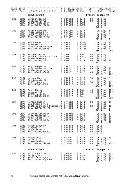 26.BS Stuttgart 2003