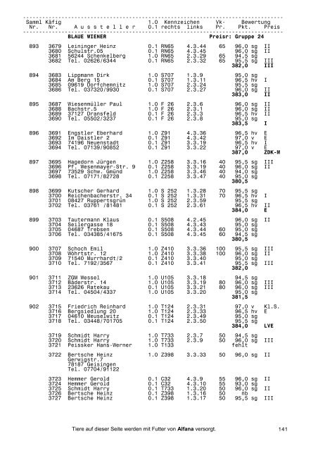 26.BS Stuttgart 2003