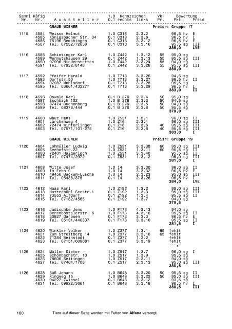 26.BS Stuttgart 2003