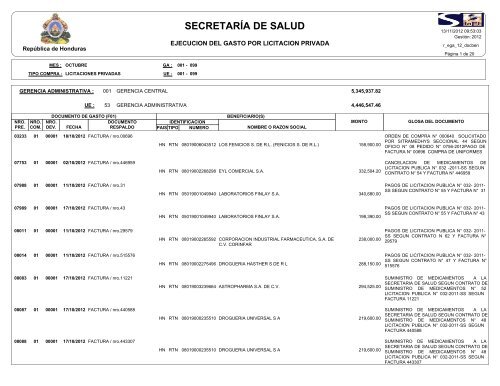 LICITACION PRIVADA MES DE OCTUBRE.pdf - Secretaria de Salud