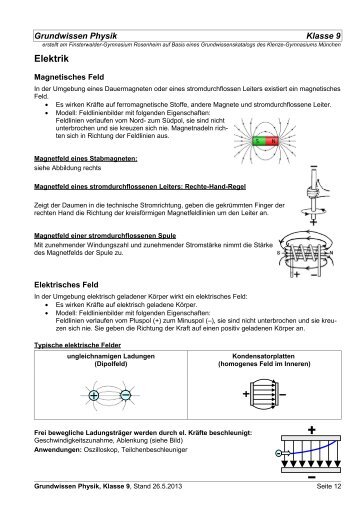 Physik Grundwissen, nur Jahrgangsstufe 9 - Finsterwalder ...