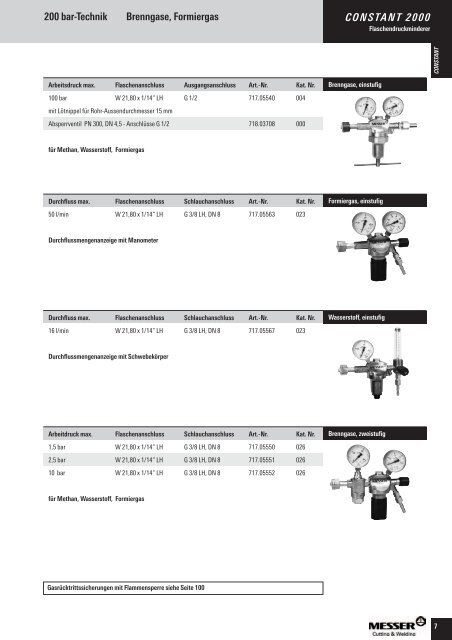 Autogentechnik - Messer