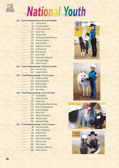 2010 Show Catalogue - Independent Miniature Horse Registry Inc.