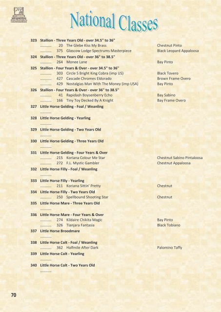 2010 Show Catalogue - Independent Miniature Horse Registry Inc.