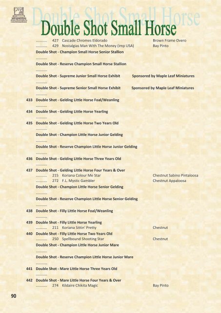 2010 Show Catalogue - Independent Miniature Horse Registry Inc.