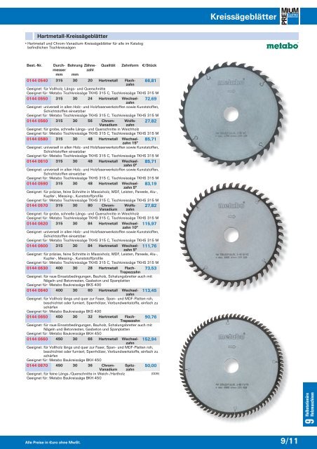 PREMIUM Elektrowerkzeuge 2013/2014 - EW NEU GmbH Worms ...