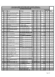 INMAA1, INTVT6, INENR1, INKAT1 and INILP6 - Chennai Customs