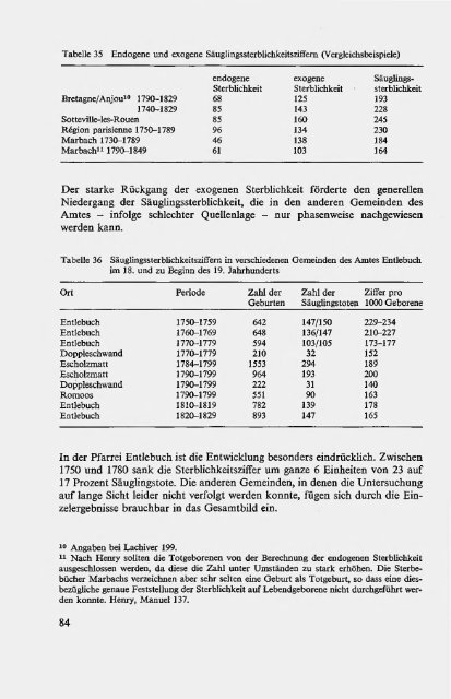 Luzerner Historische Veröffentlichungen - edoc