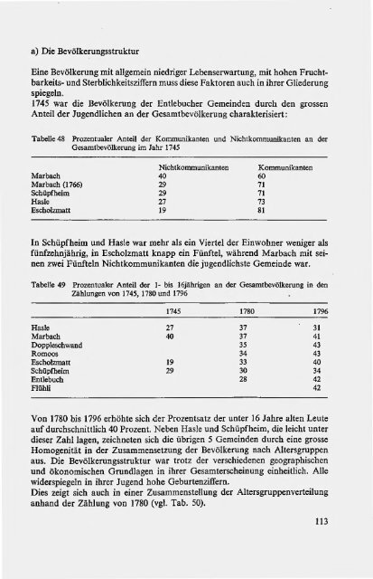 Luzerner Historische Veröffentlichungen - edoc