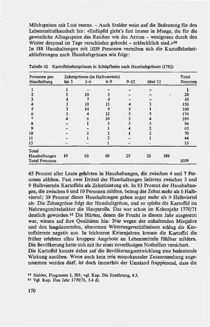 Luzerner Historische Veröffentlichungen - edoc