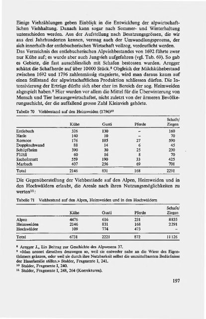 Luzerner Historische Veröffentlichungen - edoc