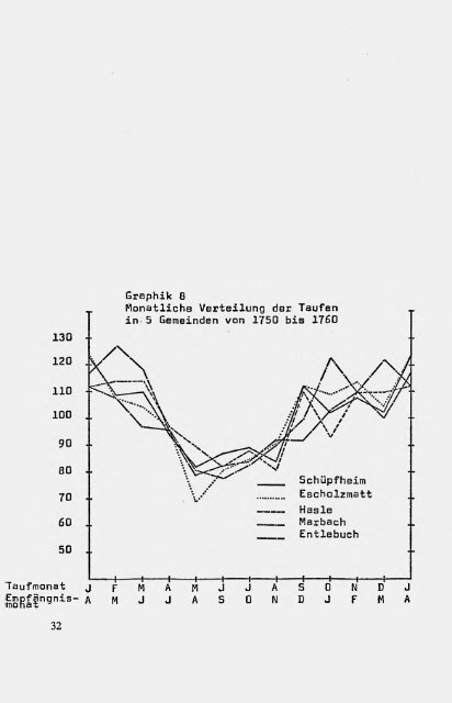 Luzerner Historische Veröffentlichungen - edoc