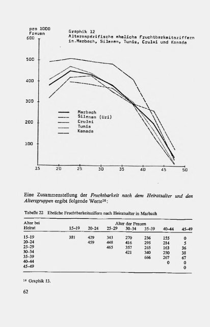 Luzerner Historische Veröffentlichungen - edoc