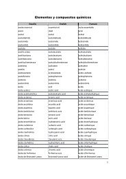 Elementos y compuestos químicos - Acta