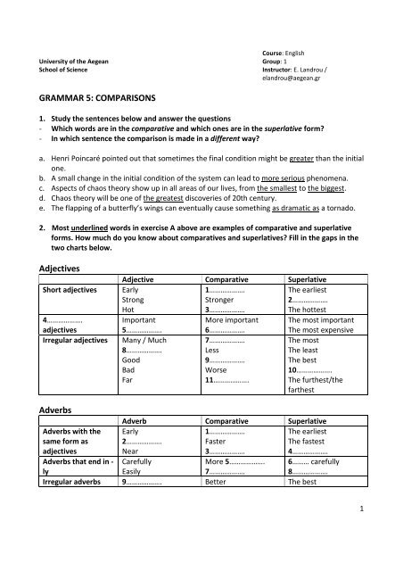 Comparative Adverbs, Grammar