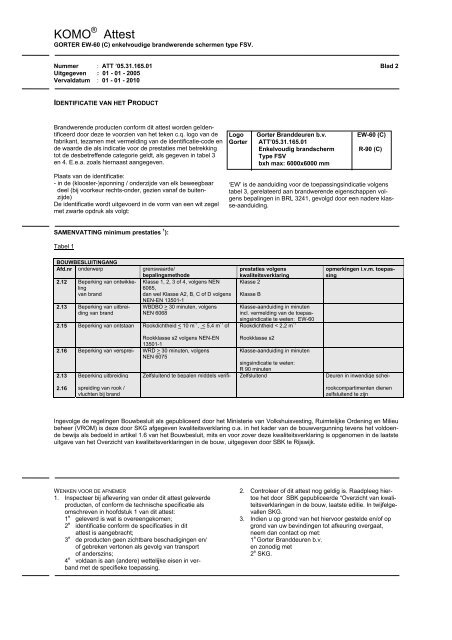 GORTER enkelvoudige EW-60 (C)