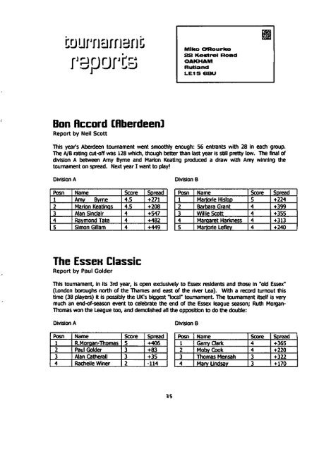 TLW66 - Nomads Results