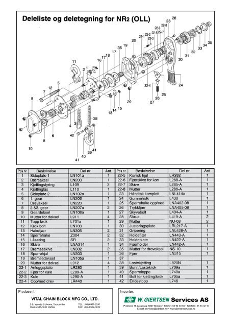 ¨Nice Lever NR2 (OLL)¨