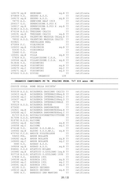 Comunicato Ufficiale N° 22 del 19/12/2013 - Informacalcio.it