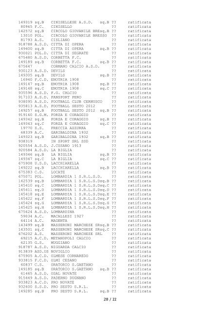 Comunicato Ufficiale N° 22 del 19/12/2013 - Informacalcio.it