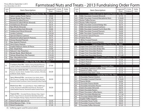 Suggested Retail Price Order Form - Farmstead Nuts & Treats