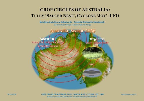 CROP CIRCLES OF AUSTRALIA: TULLY 'SAUCER NEST ... - Nyos