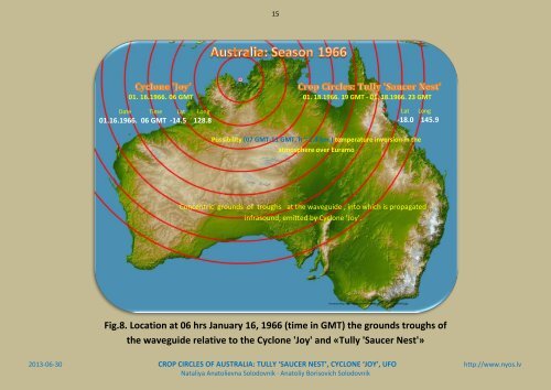 CROP CIRCLES OF AUSTRALIA: TULLY 'SAUCER NEST ... - Nyos