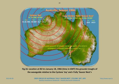 CROP CIRCLES OF AUSTRALIA: TULLY 'SAUCER NEST ... - Nyos