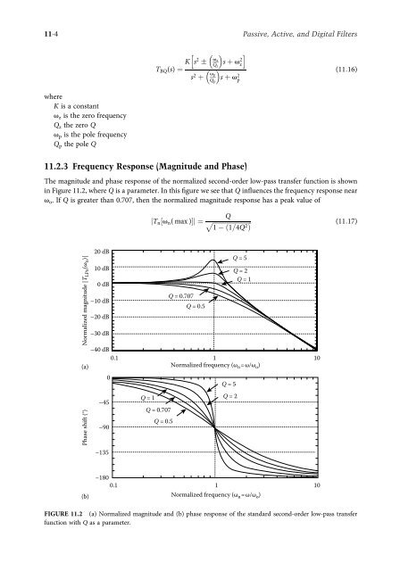 Passive, active, and digital filters (3ed., CRC, 2009) - tiera.ru