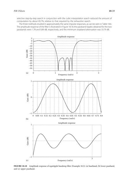 Passive, active, and digital filters (3ed., CRC, 2009) - tiera.ru