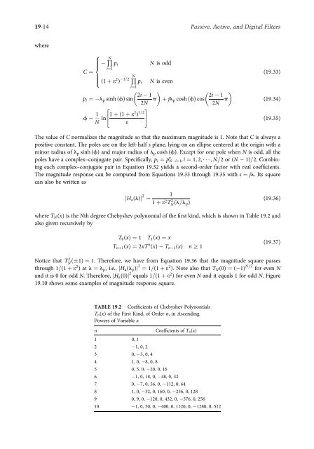 Passive, active, and digital filters (3ed., CRC, 2009) - tiera.ru