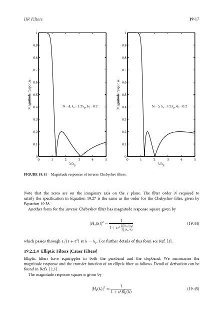 Passive, active, and digital filters (3ed., CRC, 2009) - tiera.ru