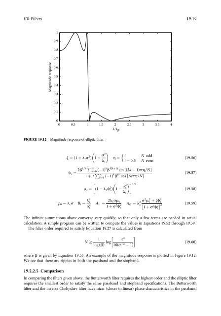 Passive, active, and digital filters (3ed., CRC, 2009) - tiera.ru