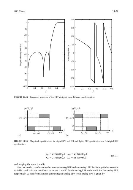 Passive, active, and digital filters (3ed., CRC, 2009) - tiera.ru