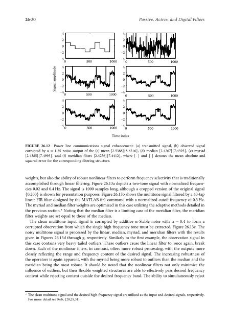 Passive, active, and digital filters (3ed., CRC, 2009) - tiera.ru