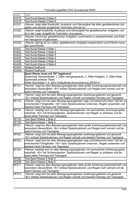 Formulierungshilfen Für Schulberichte & Zeugnisse Formulierungshilf