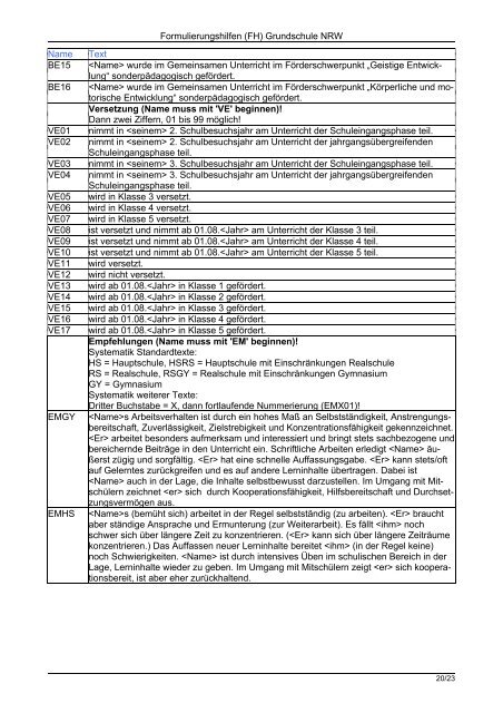  Formulierungshilf Illustration 