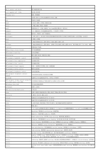 资料下载 国际船舶网