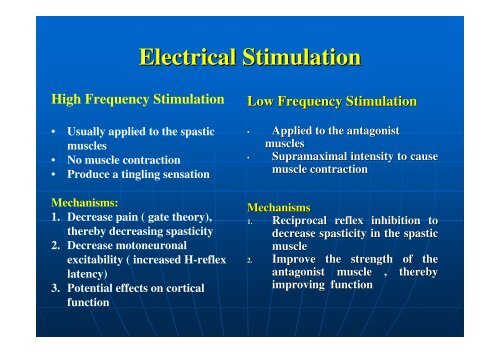 Overview of Spasticity in Elderly Patients - The Hong Kong Geriatrics ...