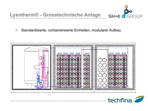 Optimierung der Schlammfaulung mit Lysotherm® - VSA