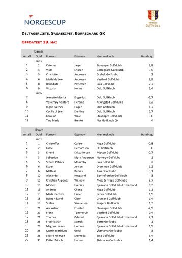 Litt informasjon om Eurocard Norges Cup 2002 - Web Computing AS