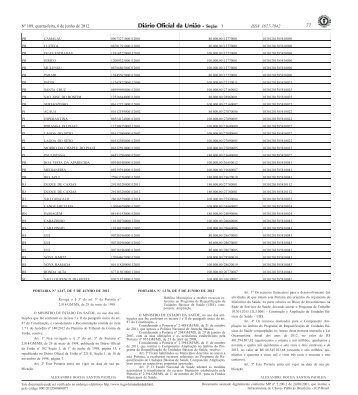 Portaria Nº 1.170, de 5 de junho de 2012