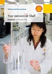 Your pension at Shell