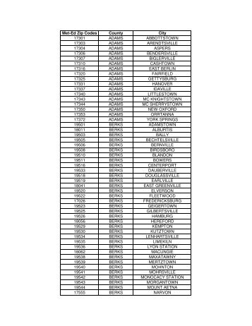 Met-Ed Zip Code 01-2011 - FirstEnergy