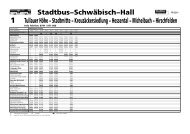 Stadtbus−Schwäbisch−Hall 1 Tullauer Höhe - Veolia Transport
