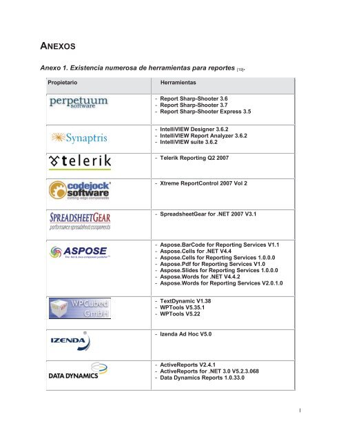 Sistema informático para la gestión dinámica y personalizada de ...