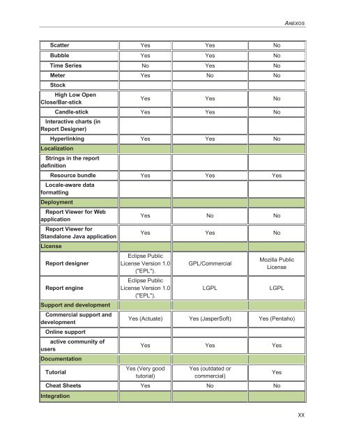 Sistema informático para la gestión dinámica y personalizada de ...