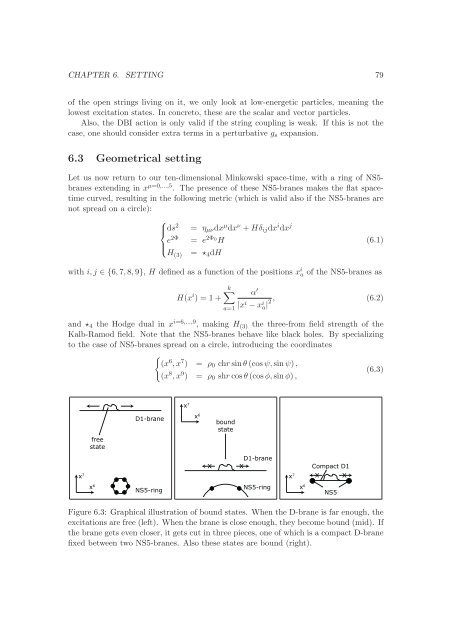 DBI Analysis of Open String Bound States on Non-compact D-branes