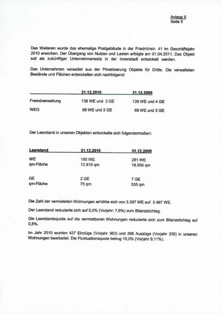 3. Wohnbau GmbH Prenzlau - Finanzen