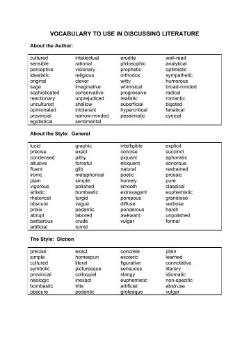 VOCABULARY TO USE IN DISCUSSING LITERATURE